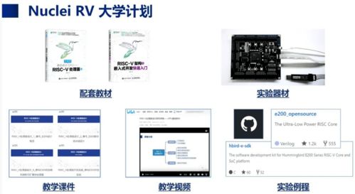 一周切换，五年普及 RISC-V在AIoT时代重塑计算机零售新格局